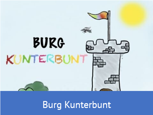 Bildbeschreibung