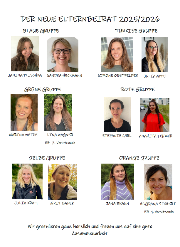 Der Elternbeirat 2025/2026 Kita Tausendfüßler