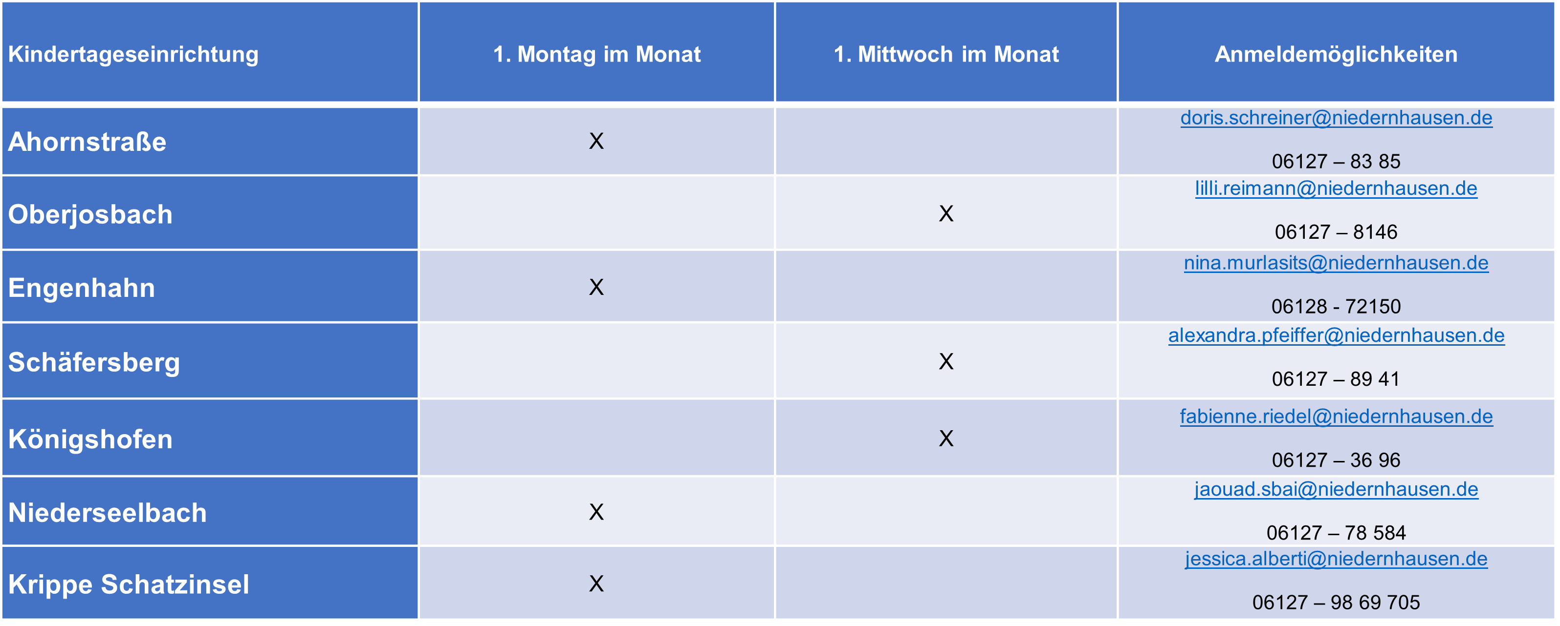 Besichtigungstermine2