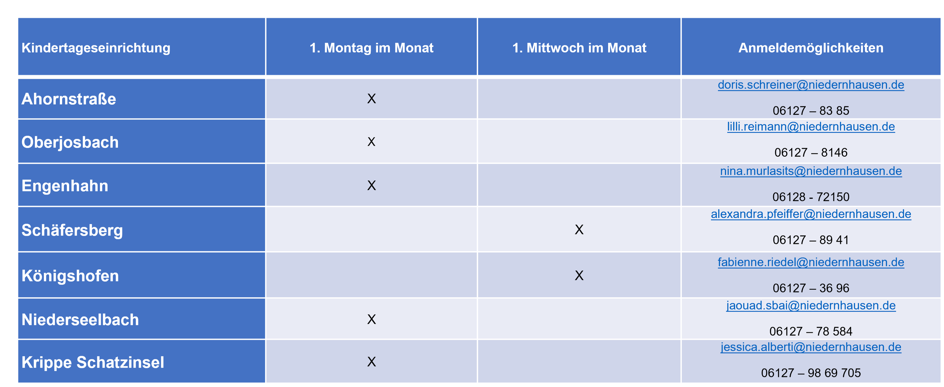 Besichtigungstermine25.02