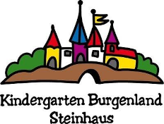 Logo Kita Burgenland