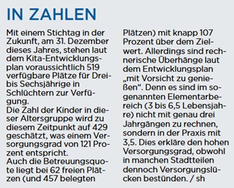 debattezahlen
